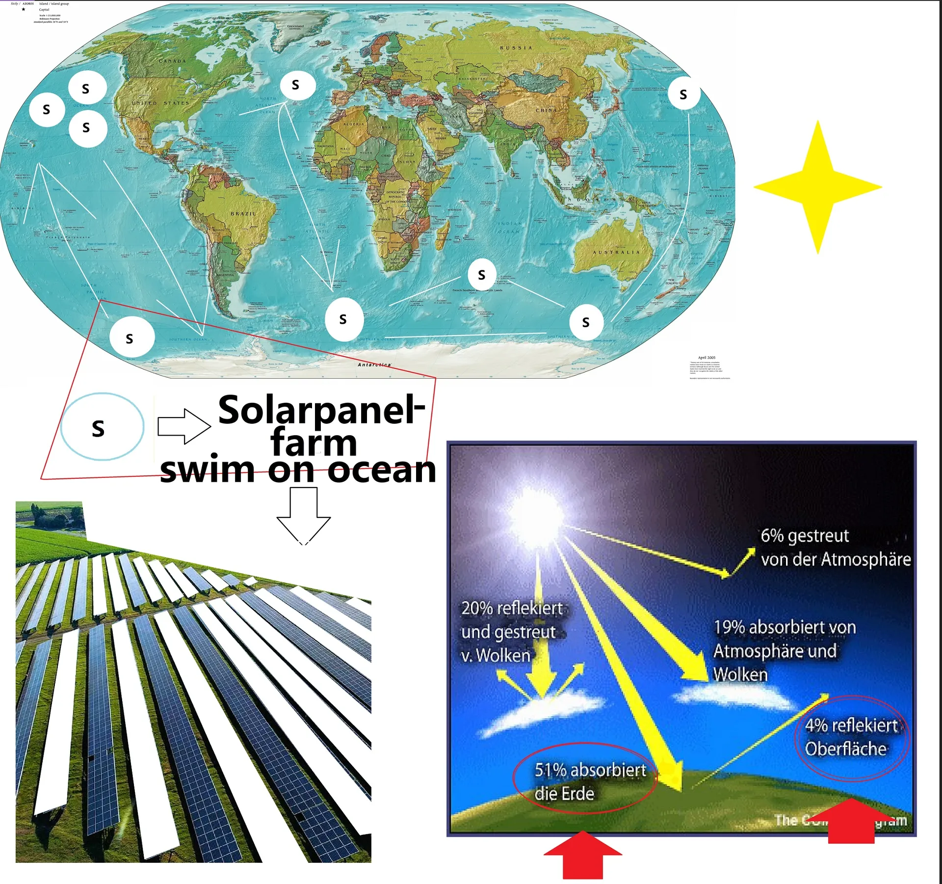 Weiß reflektierende & spiegelnde Solarpanel auf dem Ozean