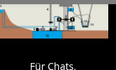Für Chats, Forenmember, Ideen, Teilen usw