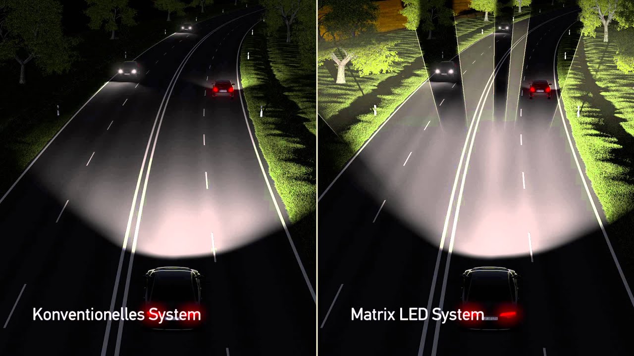 Matrix LED System