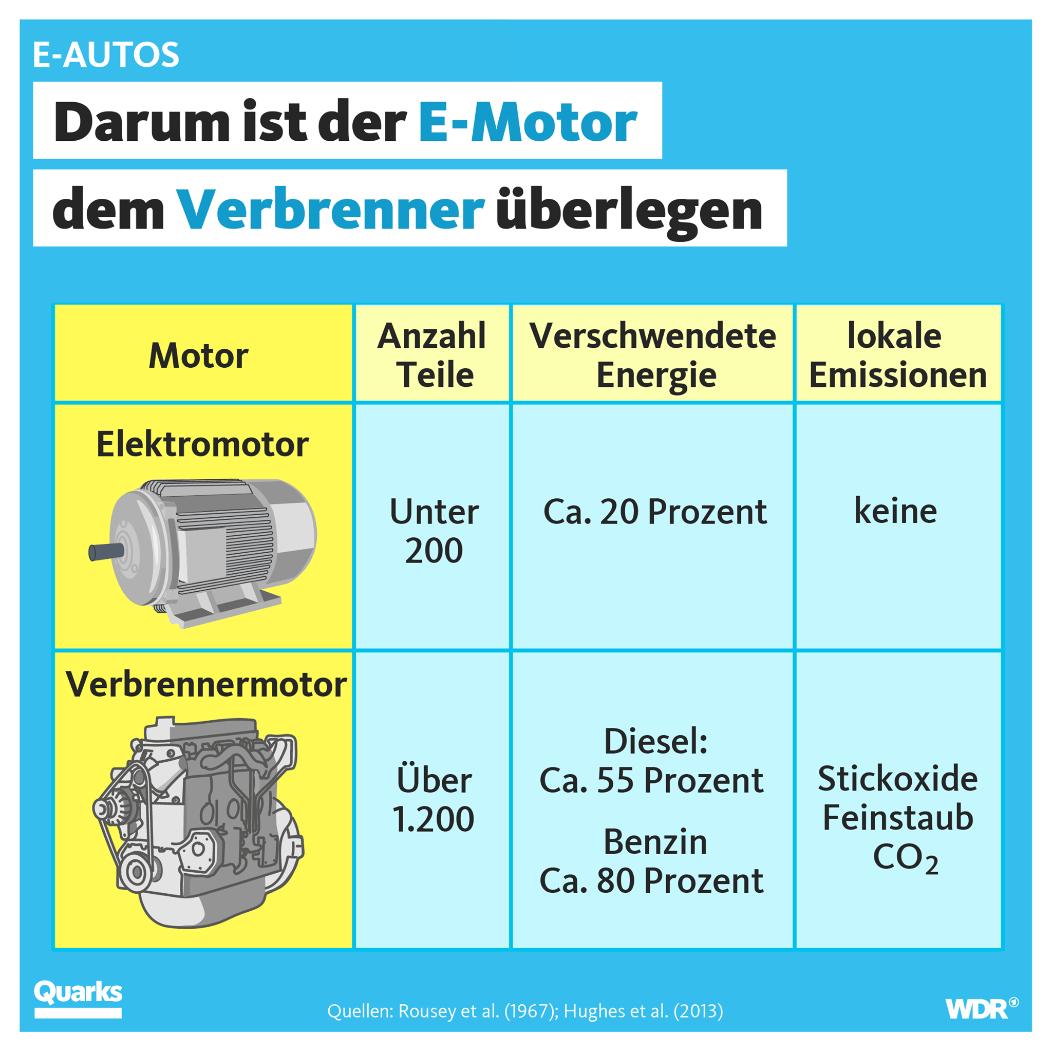 Politische Stellungnahme